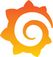 Grafana